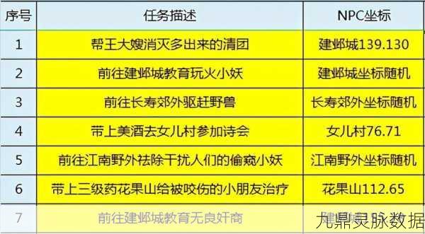 原神断刀冢任务全攻略,触发、完成与丰厚奖励