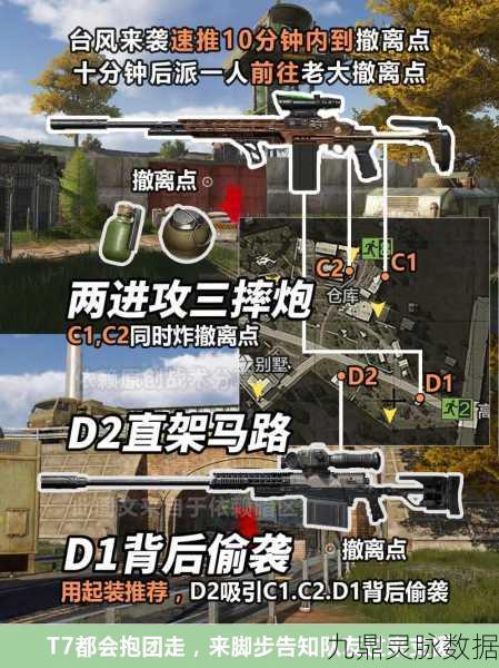 暗区突围山谷空投罐全揭秘，位置与战术一网打尽