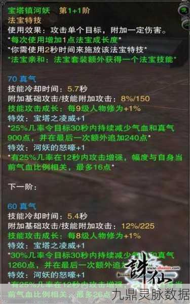 诛仙手游神秘法宝山河扇,技能与属性深度解读