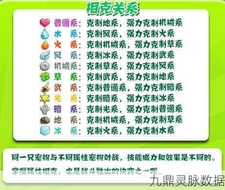 洛克王国电系宠物全攻略，深度解析克制关系与实战技巧