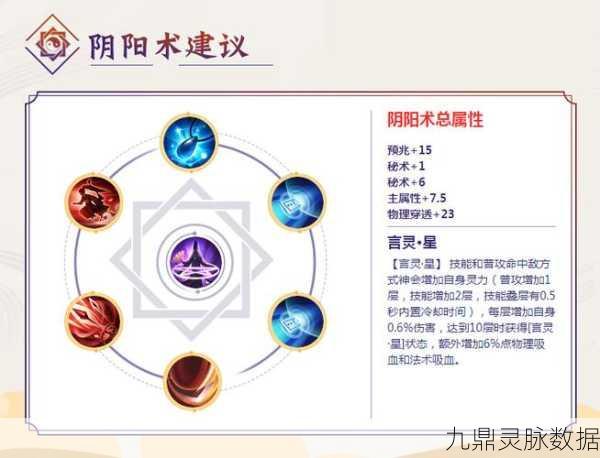 阴阳师阿修罗,技能强度深度剖析