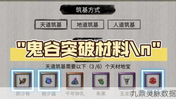 鬼谷八荒新手福音,结晶境突破秘籍,解锁8选4天材宝获取之道