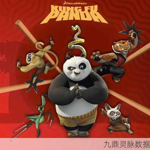 功夫熊猫3伙伴选择与搭配全攻略
