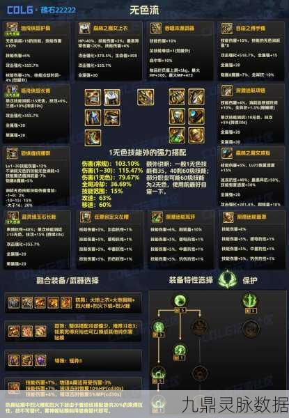 DNF高效攻略,矛盾结晶哪里刷?高收益地下城图解揭秘