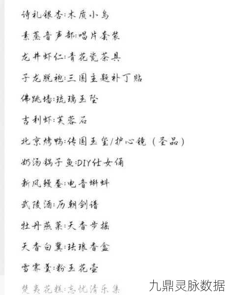 食物语礼包码兑换全攻略，解锁游戏惊喜