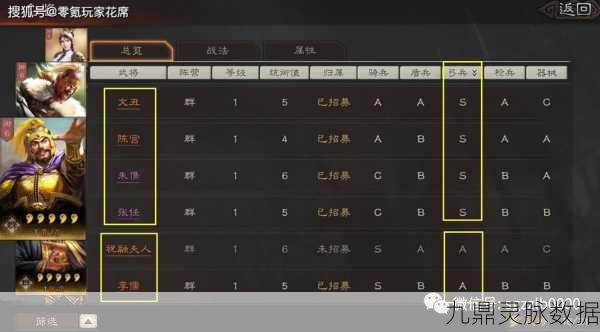 三国志战略版袁绍扒皮弓战法搭配全攻略