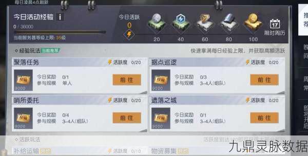 黎明觉醒，生机防护面罩获取全攻略大揭秘