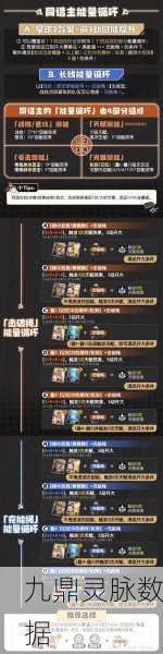 崩坏3人格谐振任务深度解析，从新手村到大师之路
