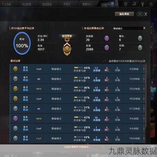 穿越火线系列11连胜活动全攻略，参与方式与玩法详解
