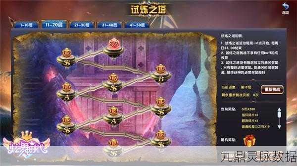 冒险岛探秘，解锁狮子头与熊头的终极攻略