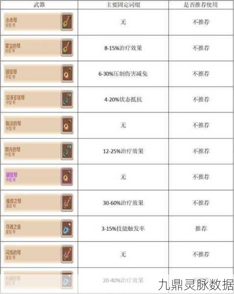 咔叽探险队燃烧流玩法全揭秘，装备与宝石的极致搭配