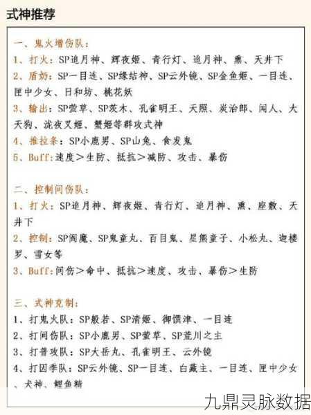 阴阳师巅峰之擂，全面解析活动内容与玩法
