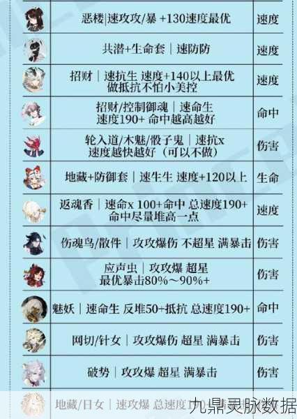 阴阳师巅峰之擂,全面解析活动内容与玩法