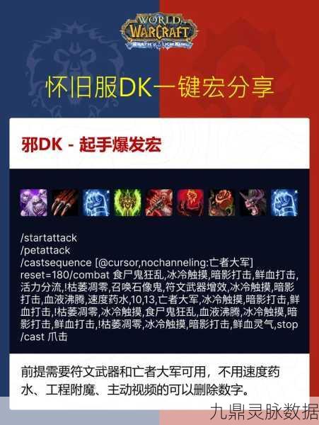 WLK邪DK输出手法革新，探索技术前沿与发展新篇章