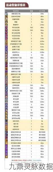 阴阳师超鬼王战功兑换全攻略，珍稀奖励一网打尽