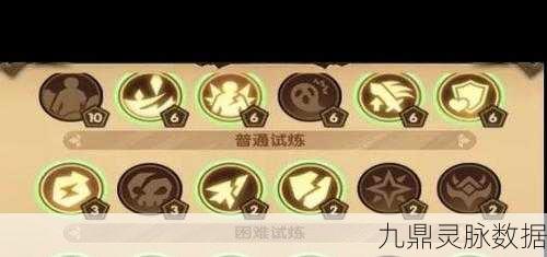 剑与远征神器试炼全攻略，策略与技巧深度剖析