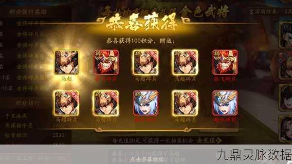 少年三国志2，天金阵容搭配全攻略