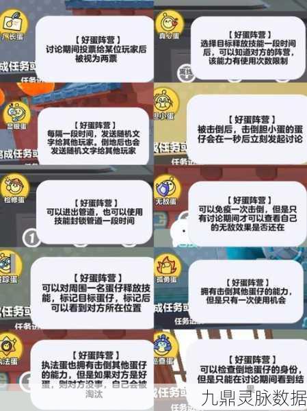 蛋仔派对揪出捣蛋鬼进阶解锁全攻略