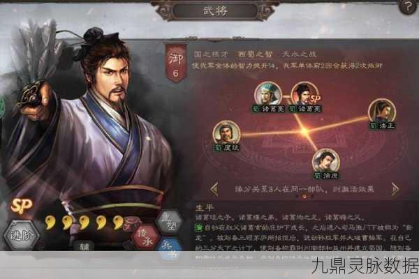 三国志战略版诸葛亮搭配全攻略,解锁最强阵容