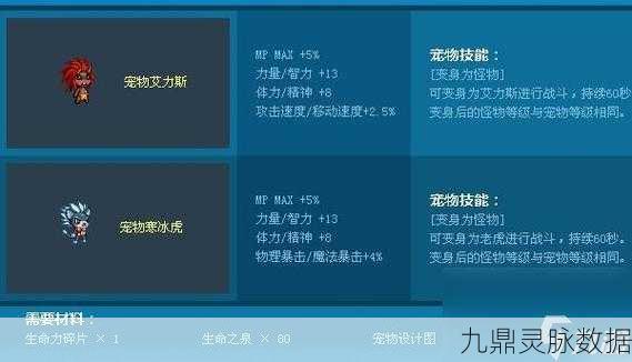 DNF迷你宠物来袭,萌宠相伴畅游阿拉德