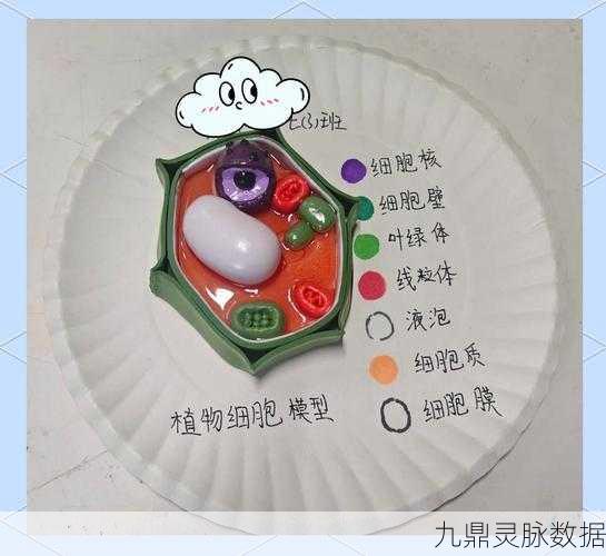 趣味细胞,合成闯关新纪元,解锁细胞世界的无限可能