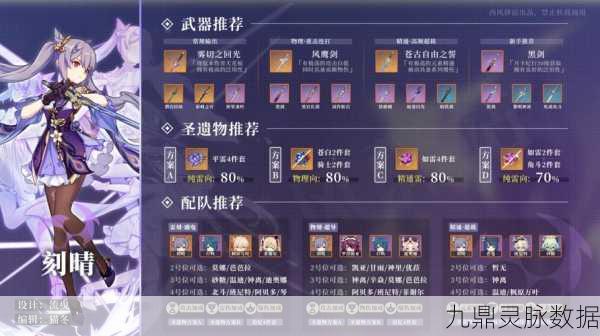 原神刻晴终极攻略,毕业面板属性与装备详解