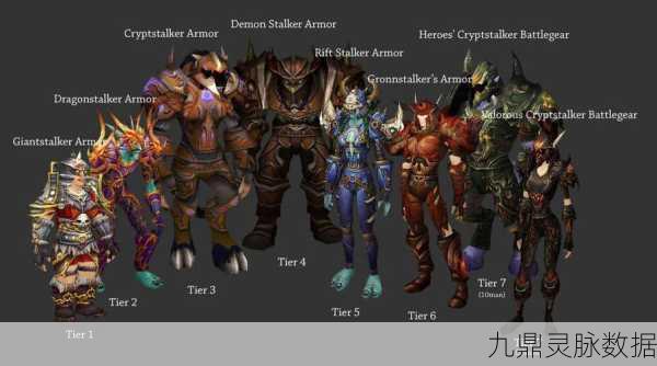 魔兽世界猎人种族选择全攻略