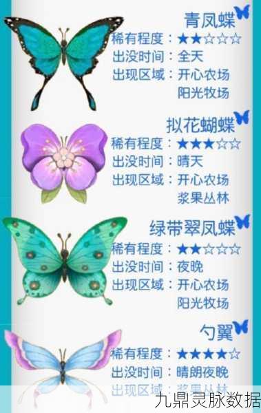 摩尔庄园奇遇启航，追踪青凤蝶，揭秘梦幻秘境的奇妙之旅
