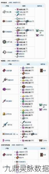 泰拉瑞亚埃斯蒂获取全攻略