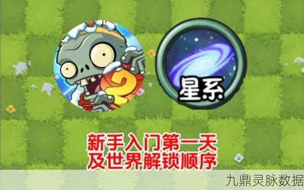 植物大战僵尸2,解锁世界关卡全攻略