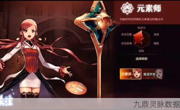 DNF手游元素职业巅峰碰撞，冰结师与元素爆破师，法师之巅的较量