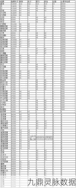 三国志13兵力调动揭秘,城市间士兵调动全攻略