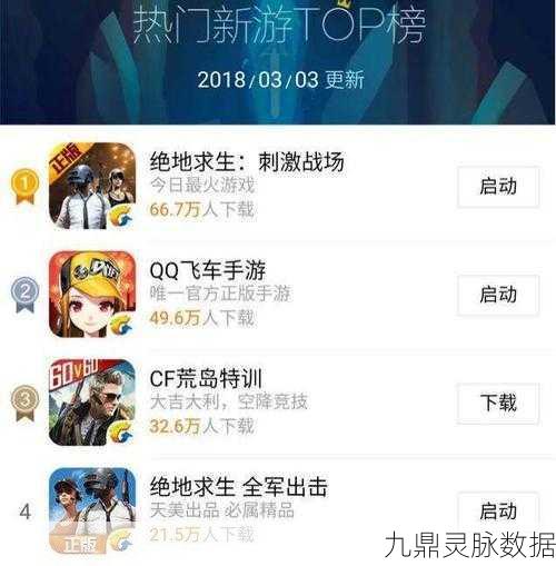 天美与光子绝地求生手游,评分差异背后的秘密