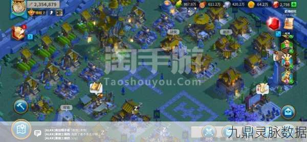 万国觉醒,揭秘20级堡垒的荣耀征途
