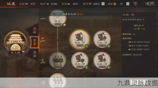 三国志战略版深度探索，军屯机制如何影响势力值增长