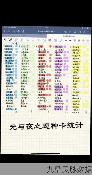 恋与制作人SR卡排行榜,强力卡牌大揭秘