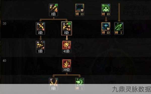 DNF冰雪手套深度解析，解锁附加效果与强化升级的战斗潜能