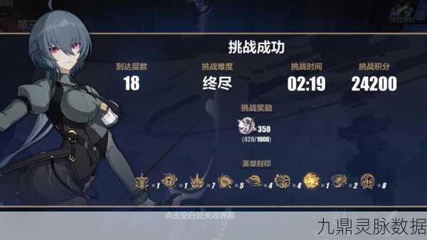 锚点降临SSR渡鸦,技能强度与实战应用深度剖析
