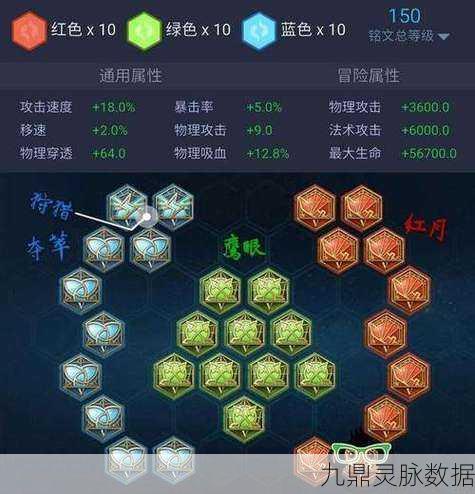王者荣耀钻石抽5级铭文全攻略