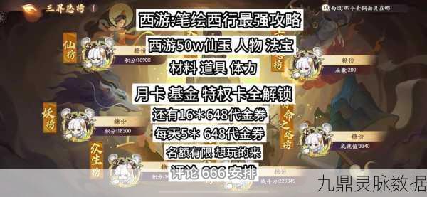 西游笔绘西行前期PVE阵容搭配深度解析