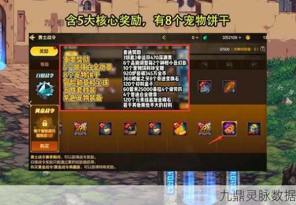 DNF韩服手游宠物饼干获取全攻略