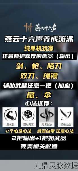 燕云十六声,体魄增强秘籍大公开