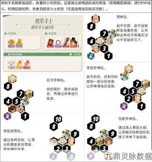 剑与远征23-34关卡深度攻略及高效阵容搭配全揭秘