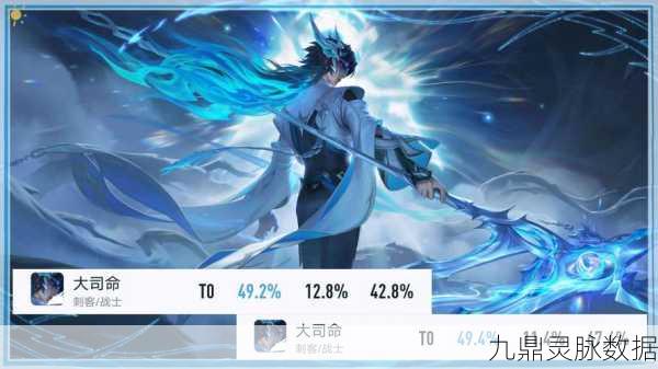 地下城堡3亘古之忆角色强度,玩家视角下的深度剖析