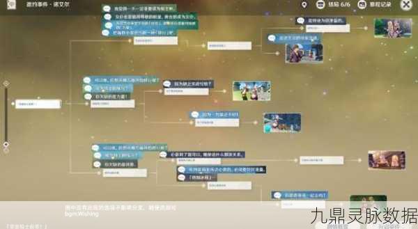 原神探索无限,美妙旅程邀约记录全攻略