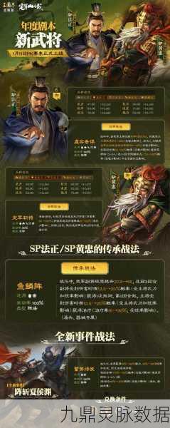 三国志战略版,弓兵散记深度剖析,潜能无限释放,战略部署新纪元