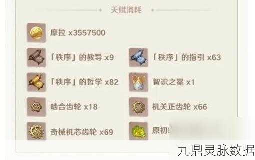原神风信之锋突破材料全解析