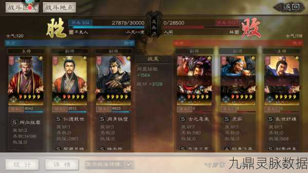 三国志战略版袁术、朱儁、沮授实力全解析