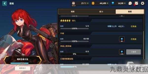 坎公骑冠剑尤金深度解析,角色强度与阵容搭配技巧