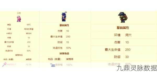 泰拉瑞亚探秘,珍珠碎片获取与应用全攻略